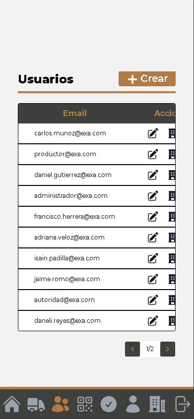 Vista usuarios general