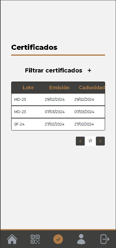 Vista certificados general
