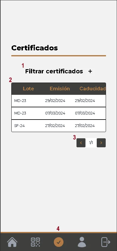 elementos de vista viajes