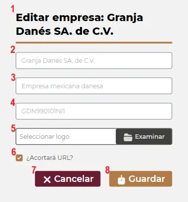 elementos de actualizar empresas