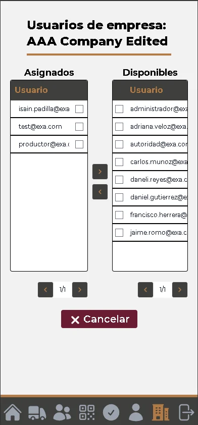Vista usuarios de empresa