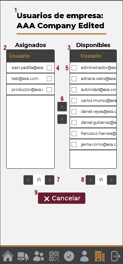 elementos  de usuarios de empresa