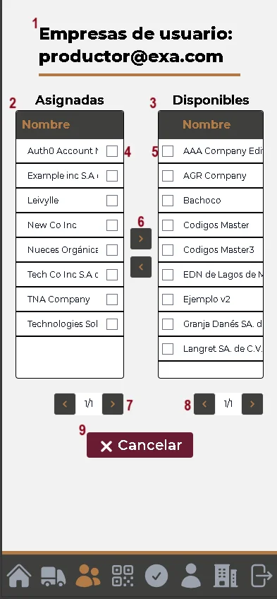 elementos de empresas de usuario